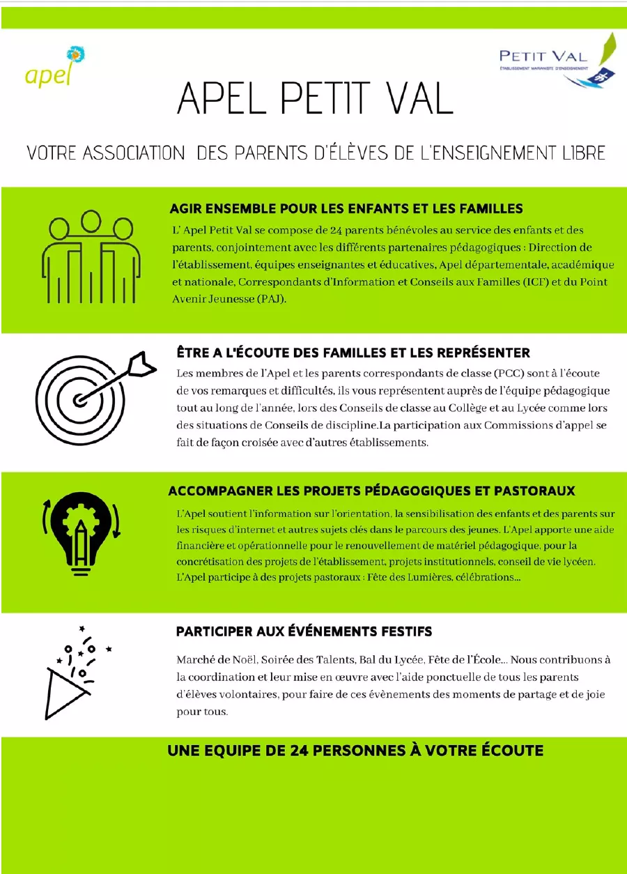 Apel petit val